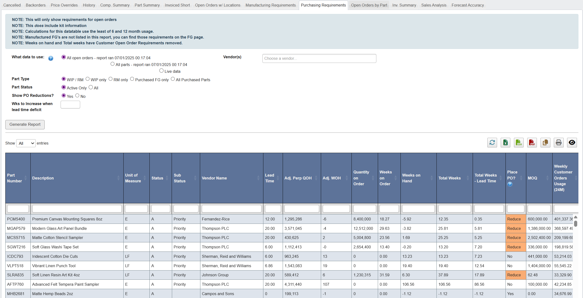 Generate Purchasing Requirements report