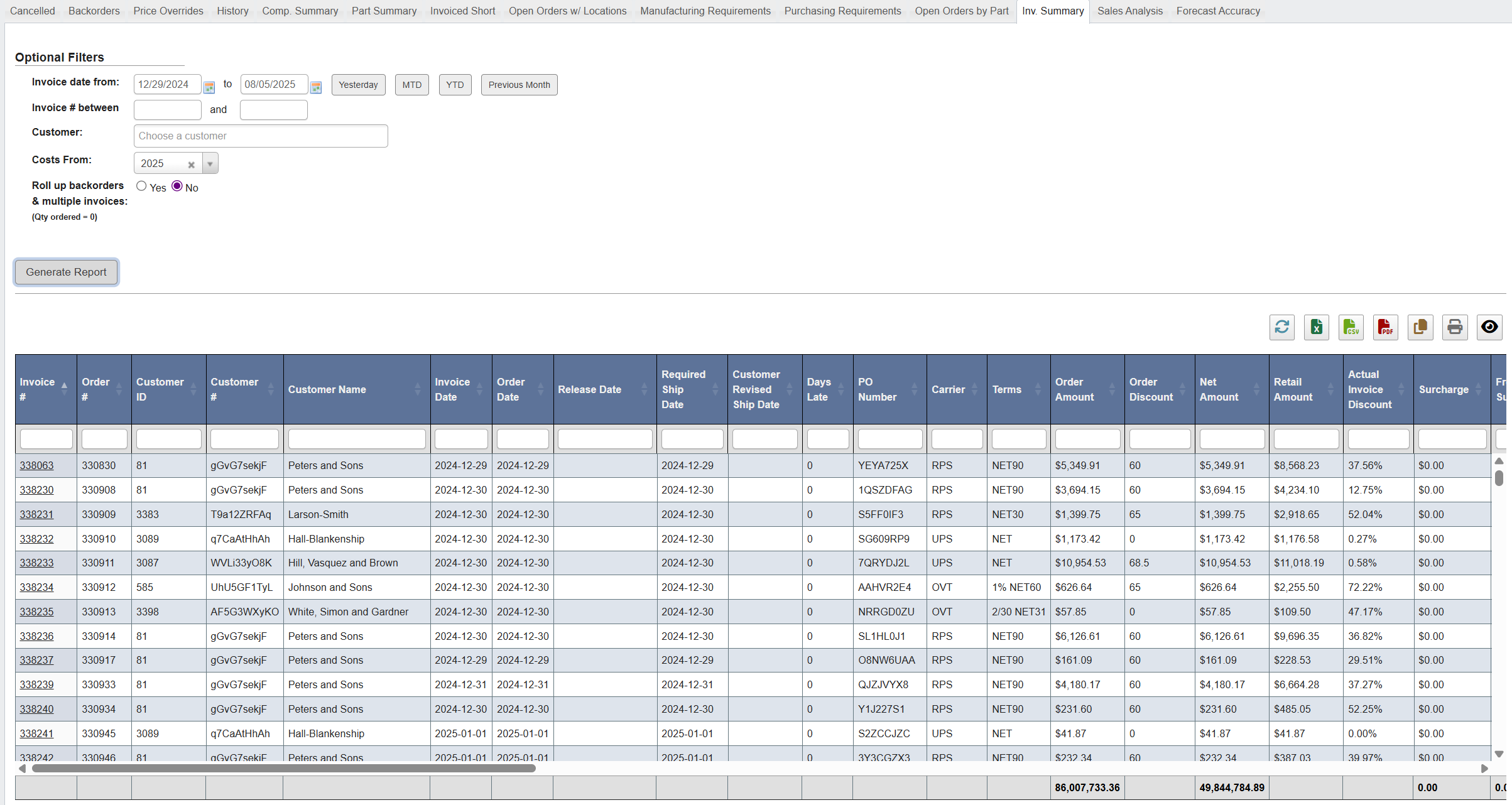 Generate Invoice Summary report
