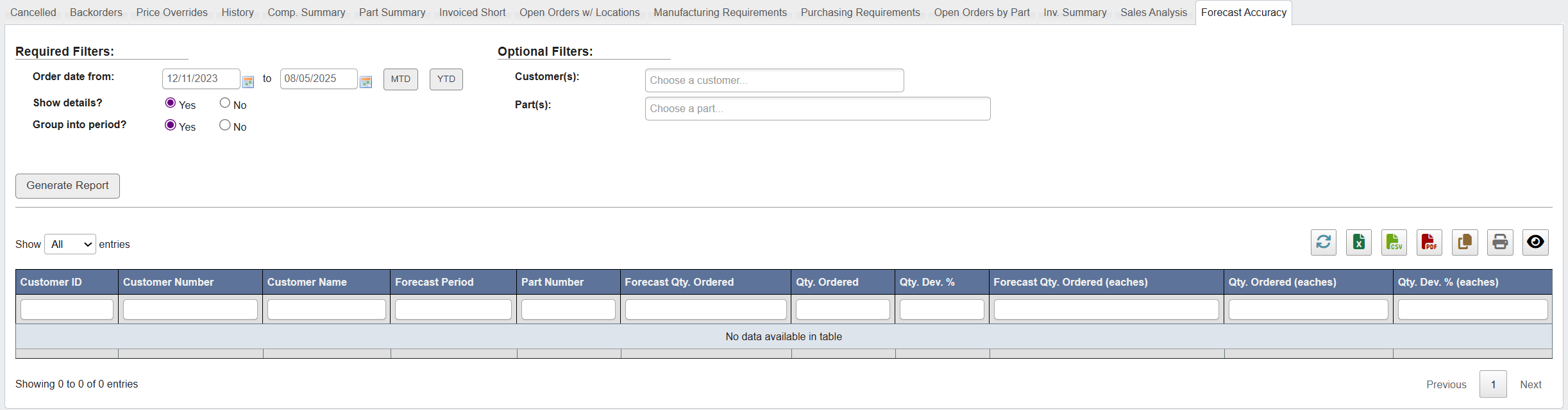 Generate Forecast Accuracy report