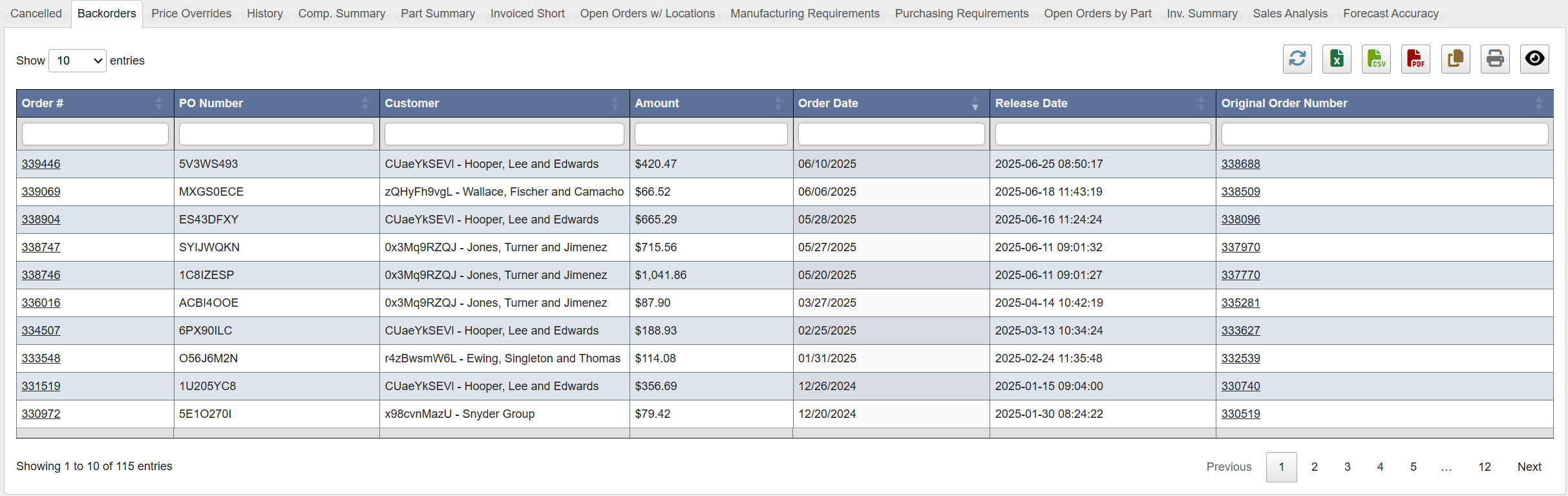 Generate Backorders report