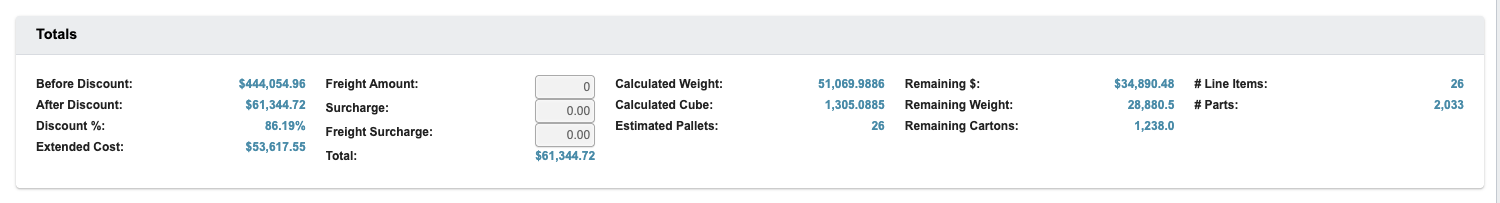 View order totals with remaining values