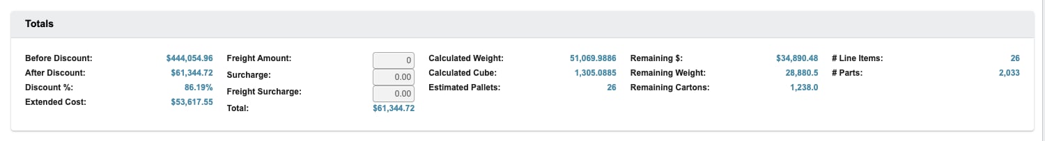 View order totals with remaining values