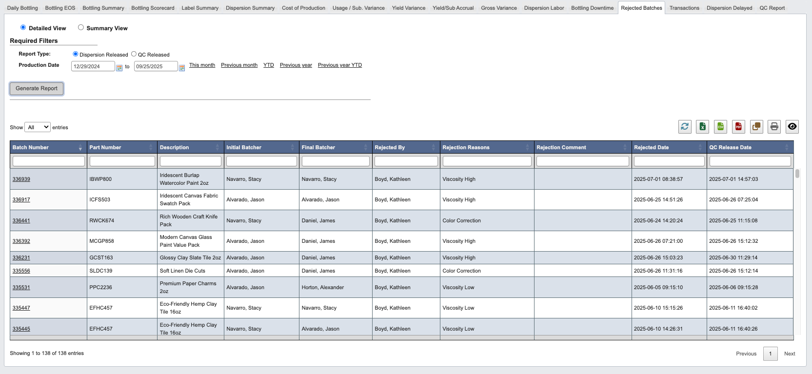 Rejected Batches Report
