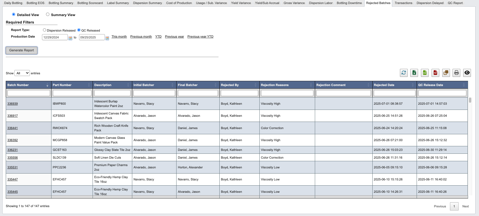 Rejected Batches Report