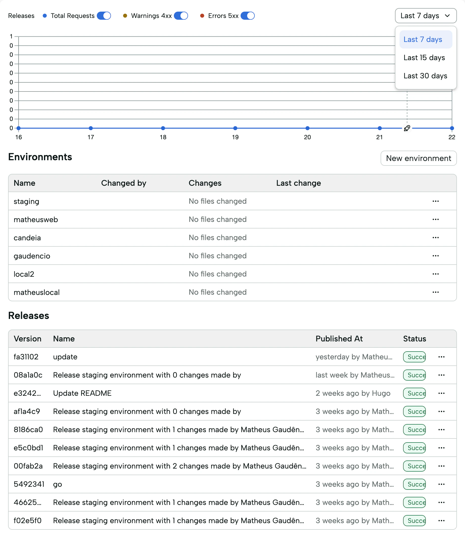Releases and environments screen