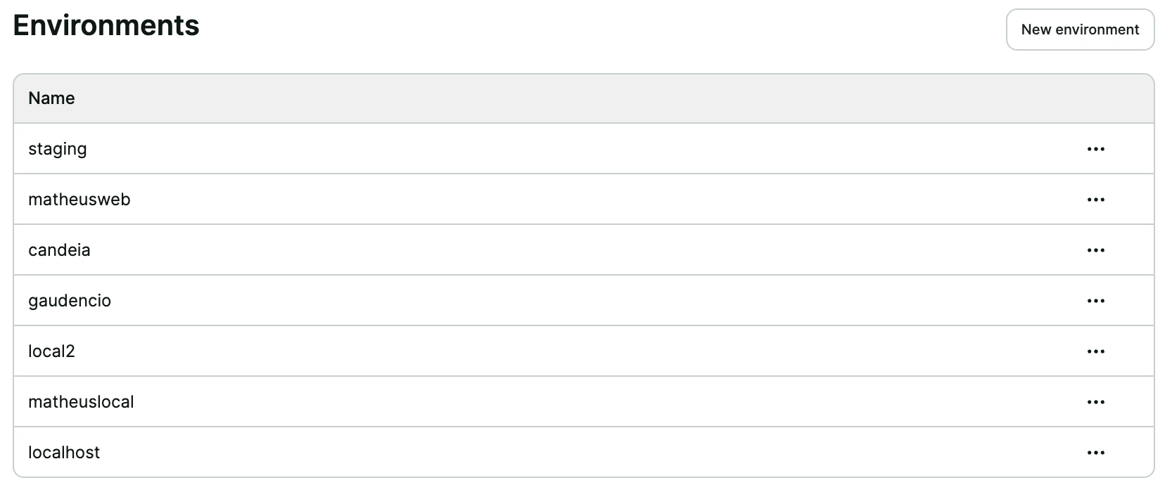 Biblioteca de sections