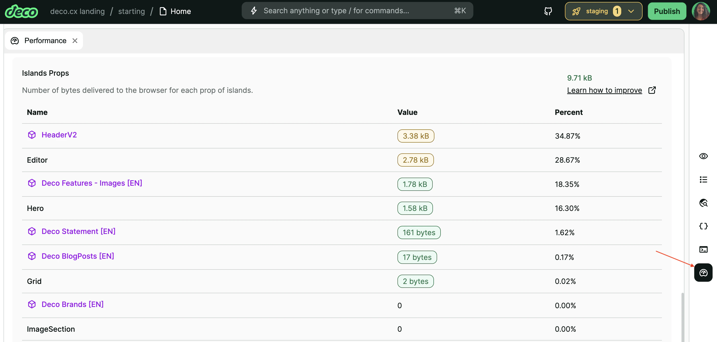 Performance information of a page