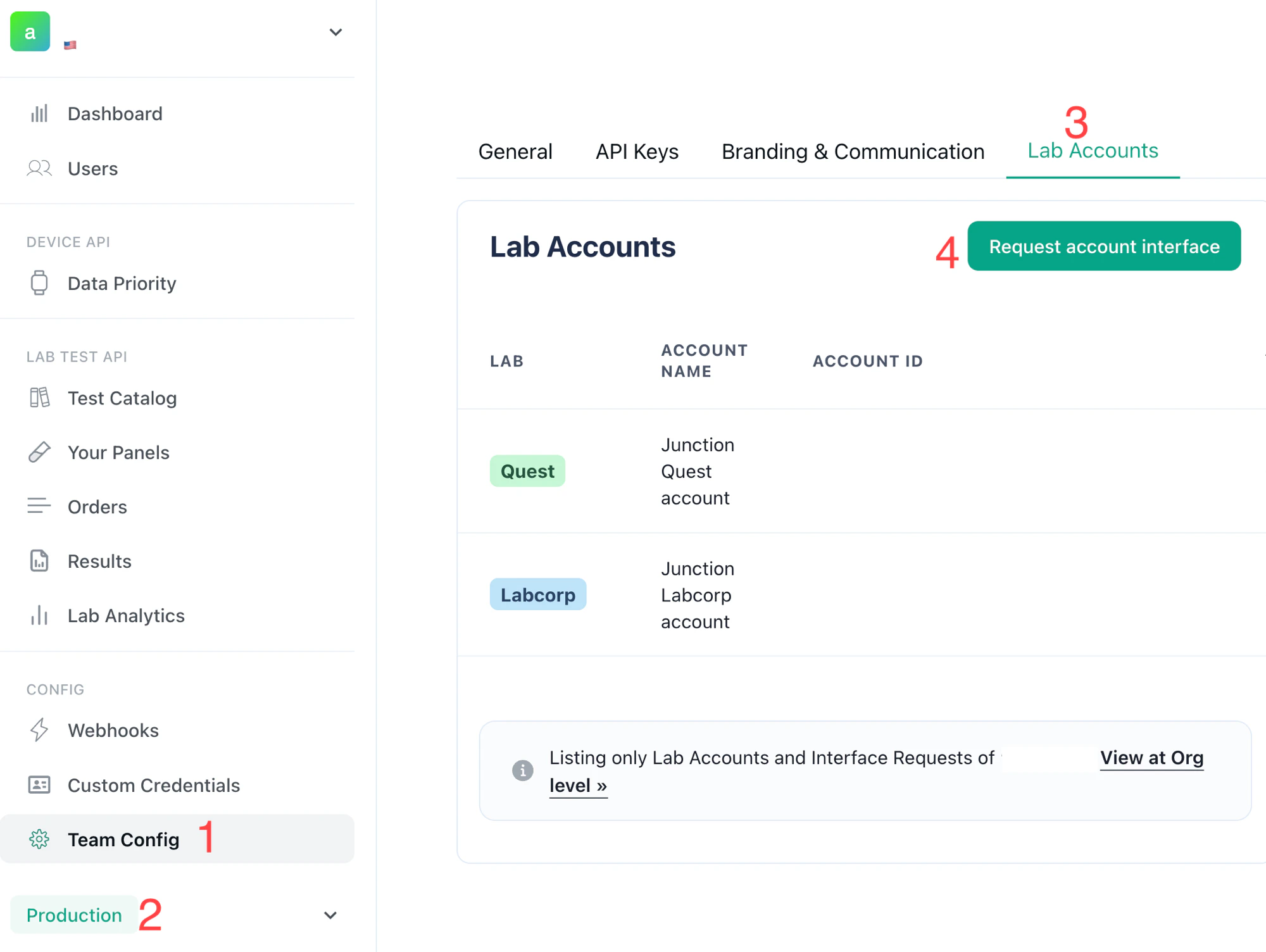 Junction Lab Accounts page with the Request account interface button highlighted