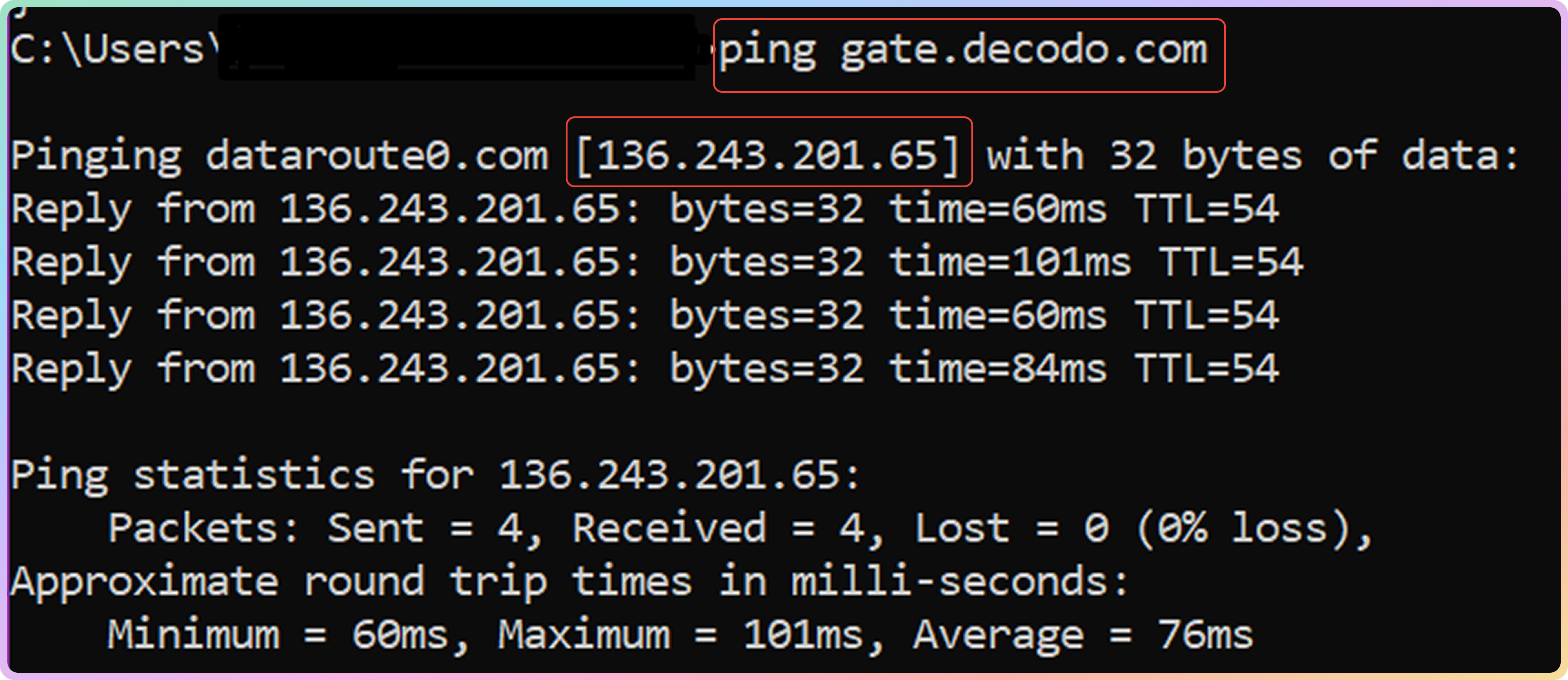 IP:Port Format - Introduction