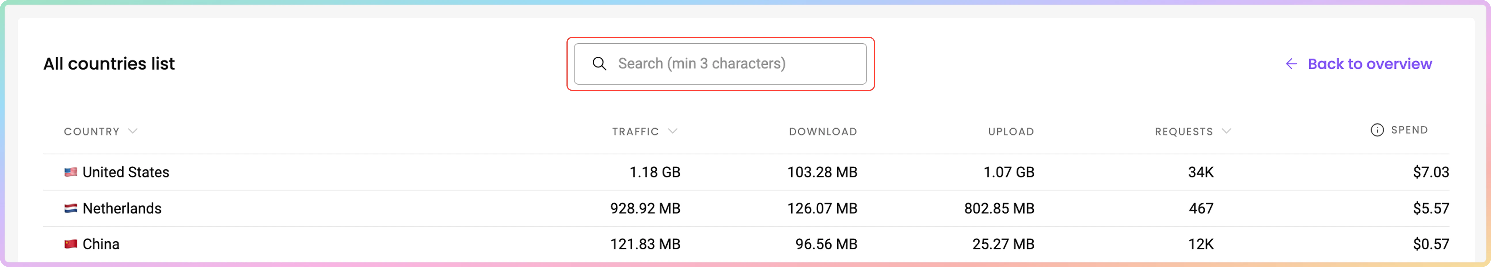 4a5991c495ea2e5a8854eb166519a424934875426461879ca0ab8f8862bdc3ed Group 427323593