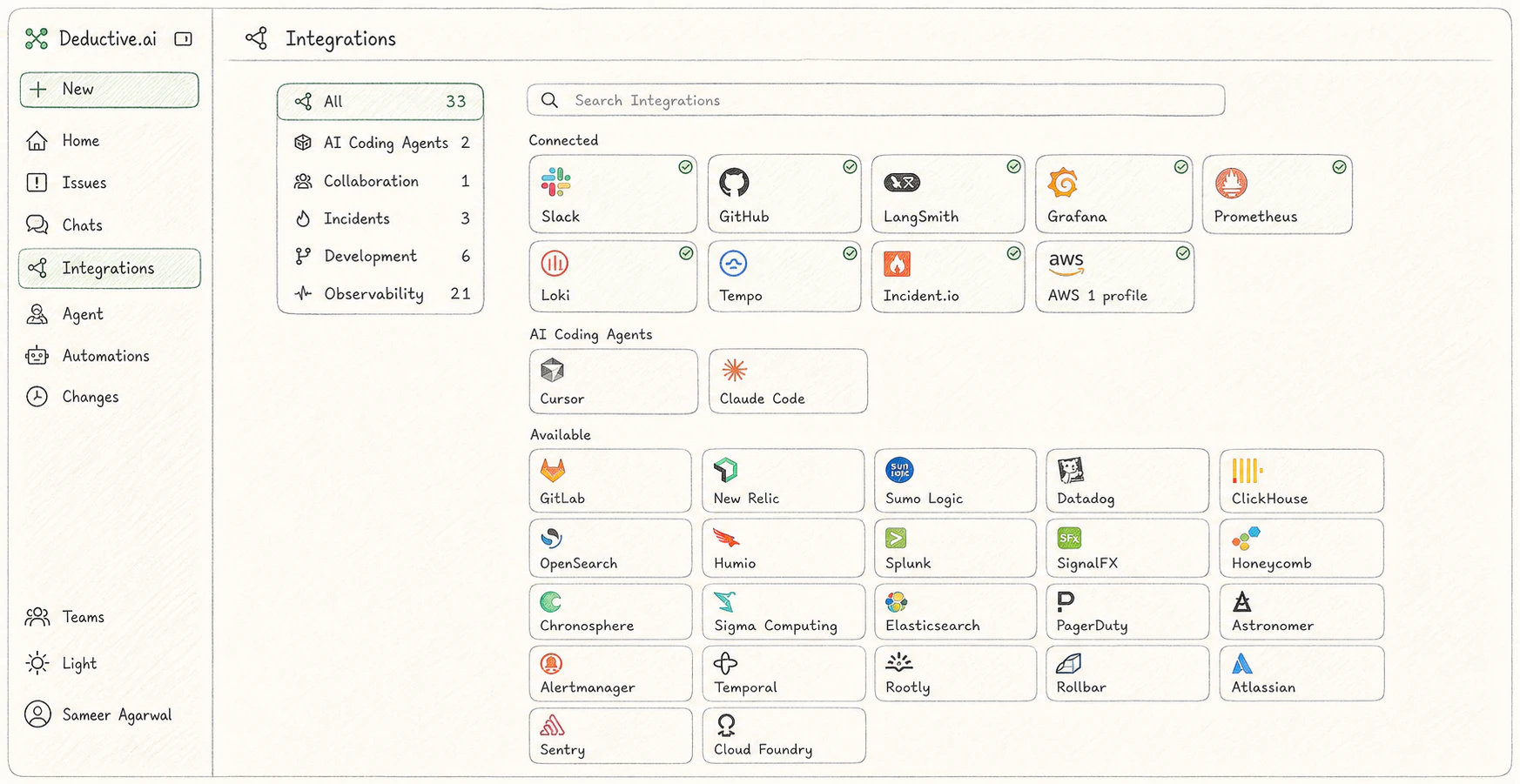 Integrations index page