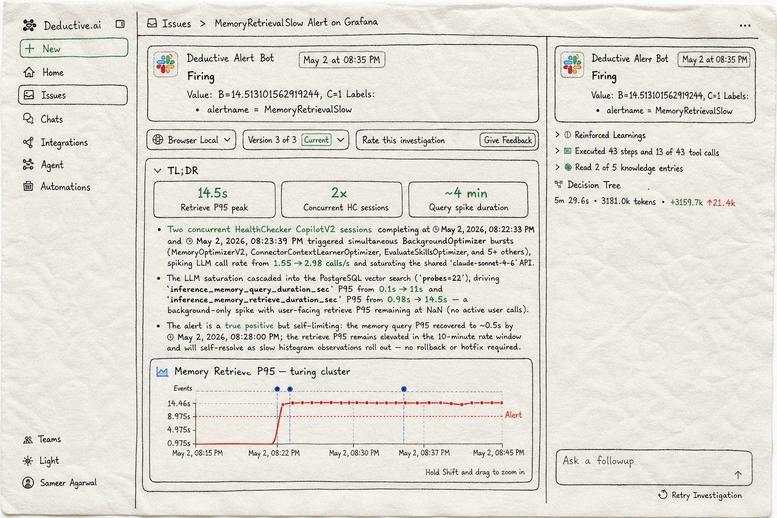 Hand-drawn napkin sketch of a Deductive investigation page: alert summary, TL;DR with metric cards, narrative findings, evidence chart, and a side panel showing reinforced learnings and decision tree