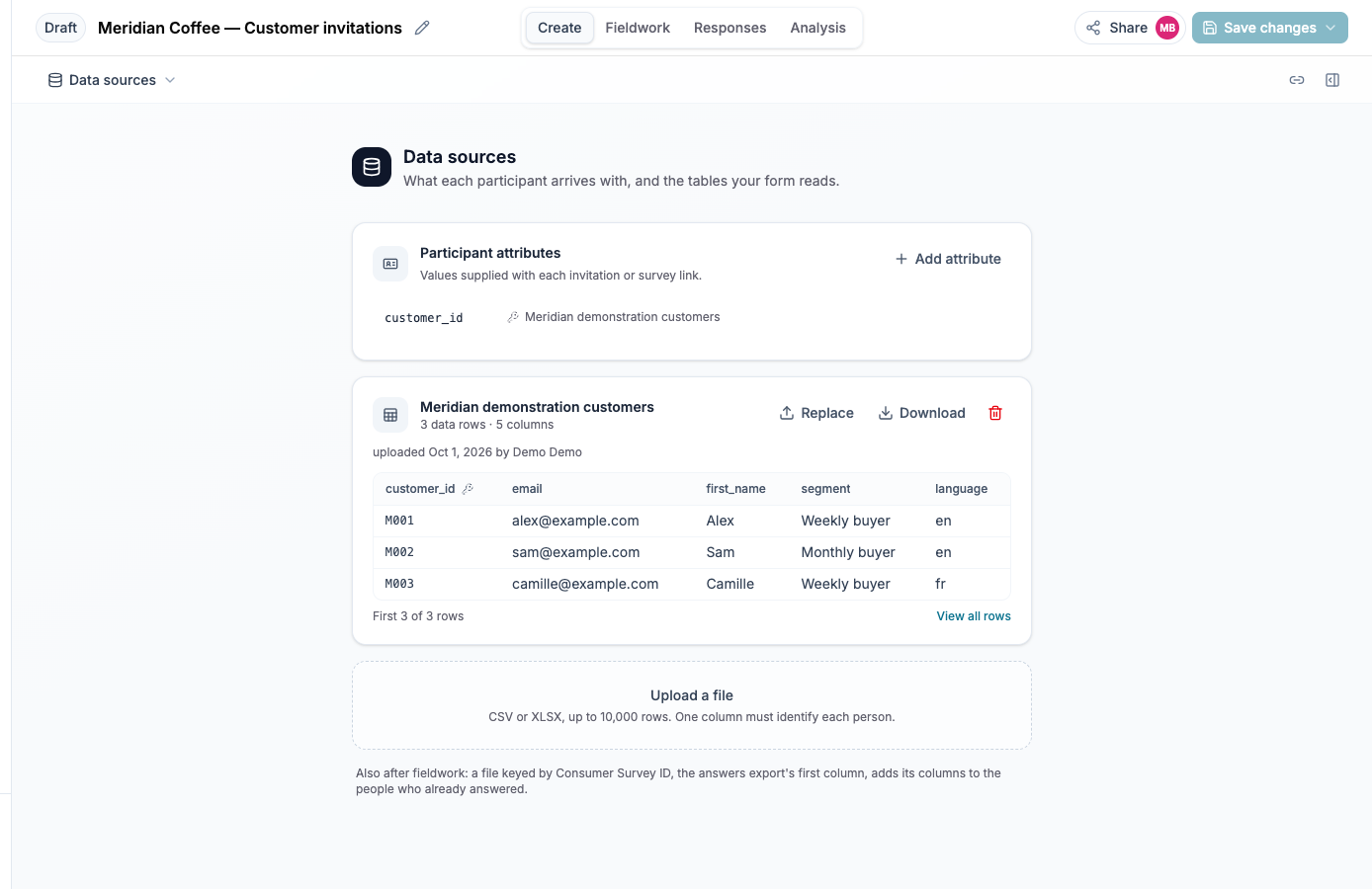 The dataset card shows the key, detected columns and sample rows.