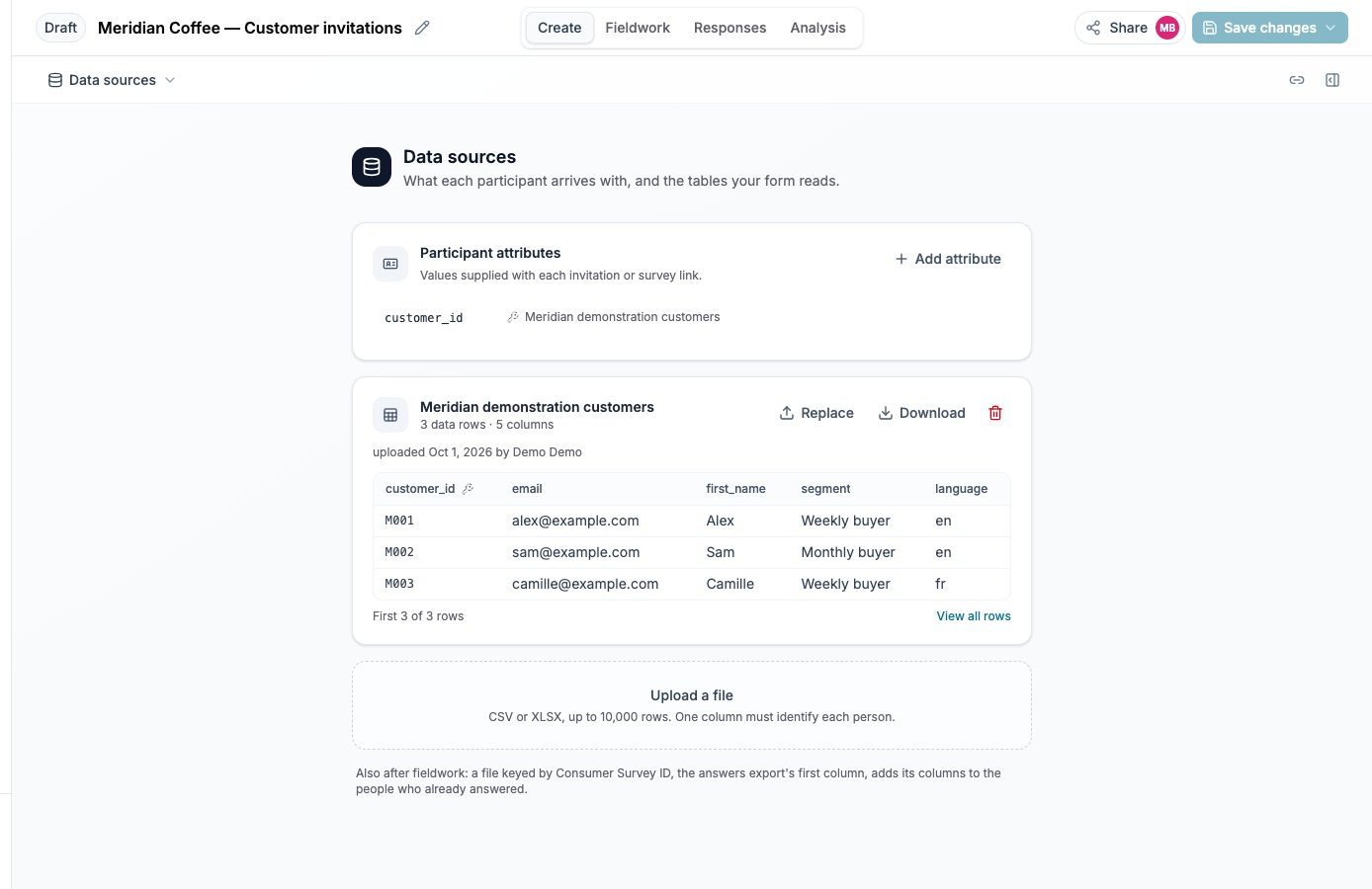 The dataset card shows the key, detected columns and sample rows.