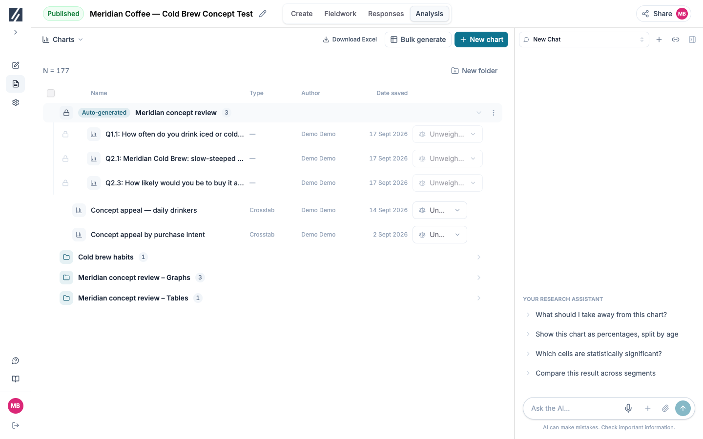 The protected plan folder appears first, above saved charts and user folders.