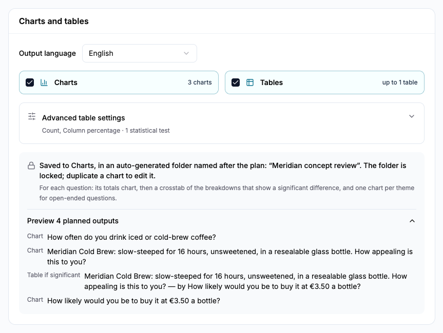 Preview distinguishes guaranteed charts from a table produced only if a comparison is significant.
