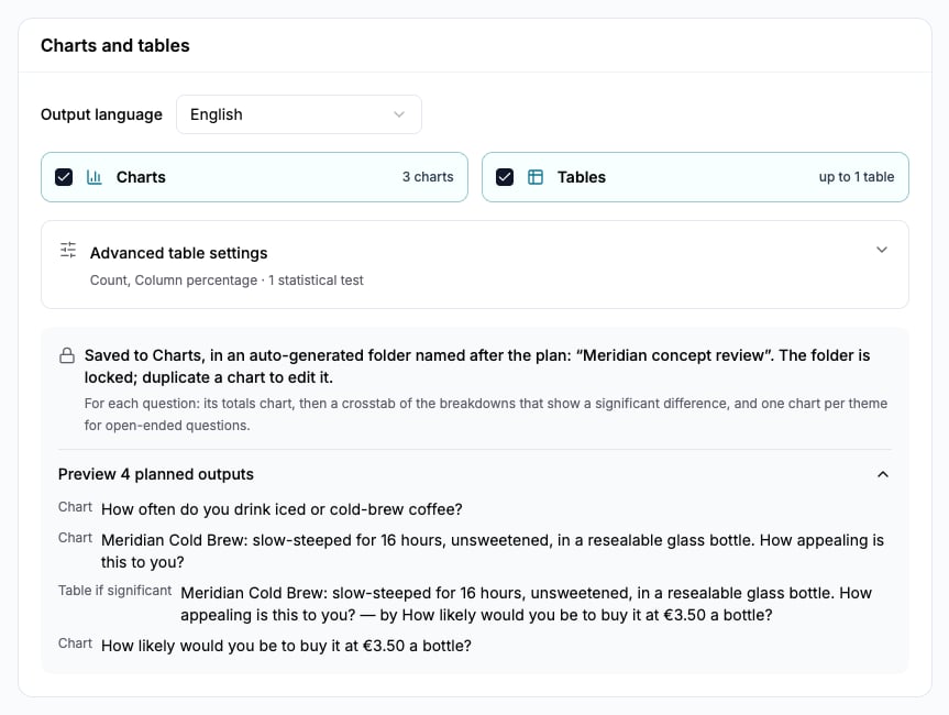 Preview distinguishes guaranteed charts from a table produced only if a comparison is significant.