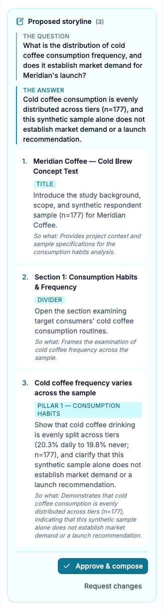 Check the storyline’s claims against the chart, then approve or request changes.