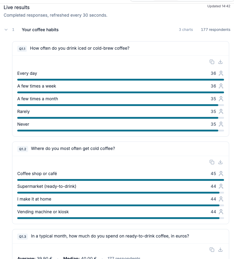 Review live recruitment results and the qualifying response count.