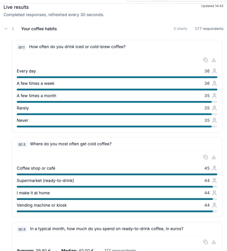 Review live recruitment results and the qualifying response count.