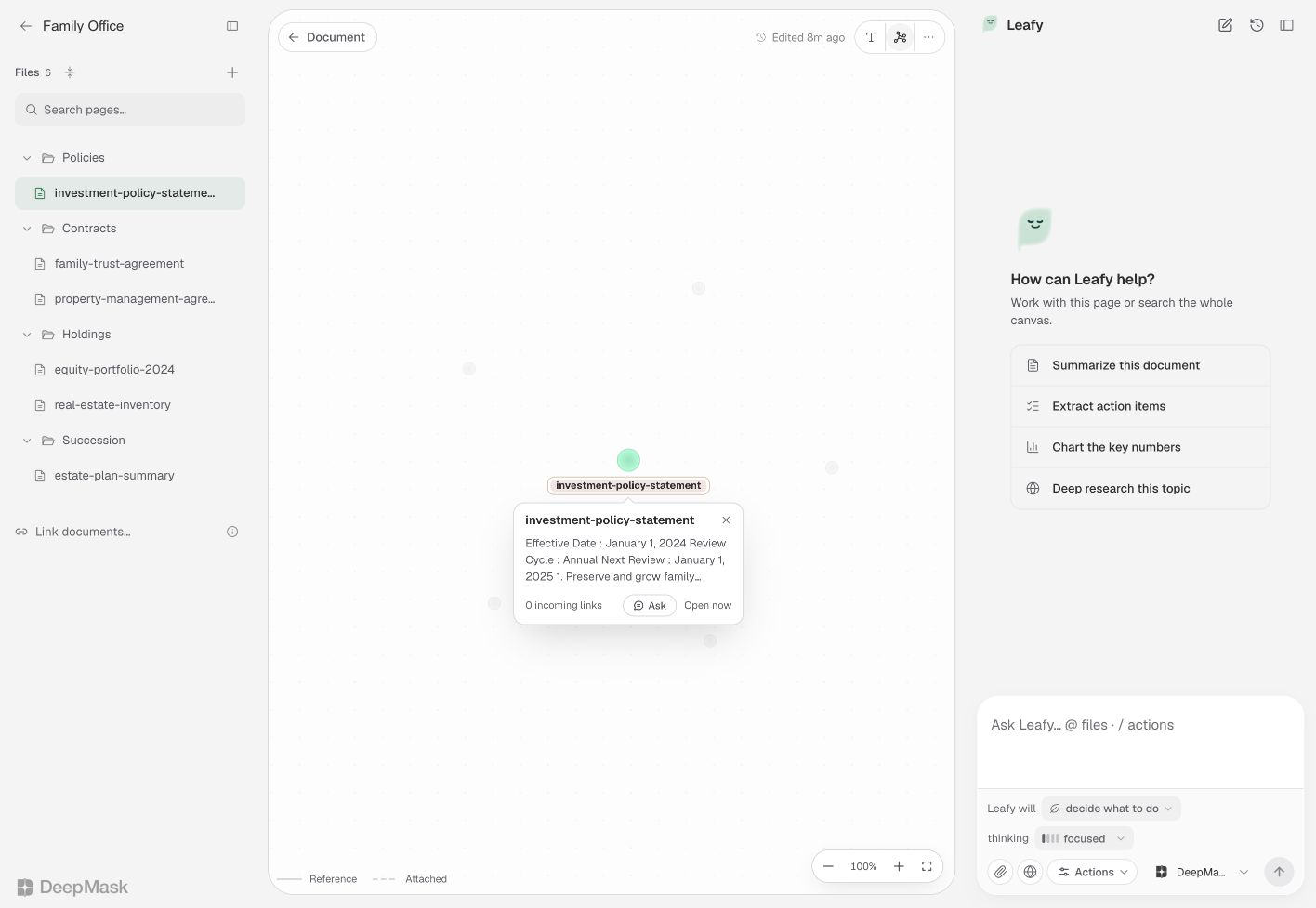 Wissensgraph mit Dokumentvorschau und Ask-Schaltfläche.