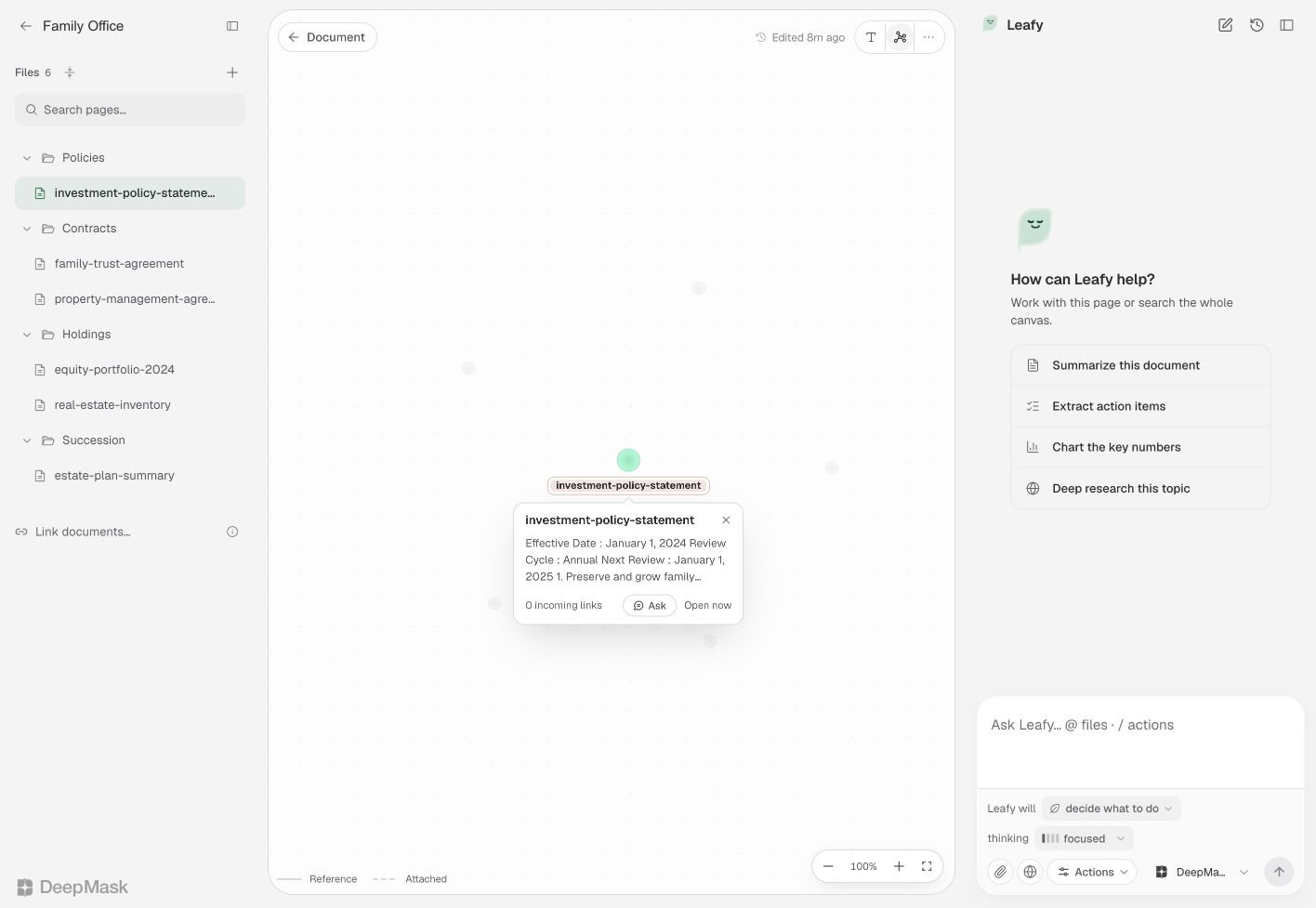 Wissensgraph mit Dokumentvorschau und Ask-Schaltfläche.
