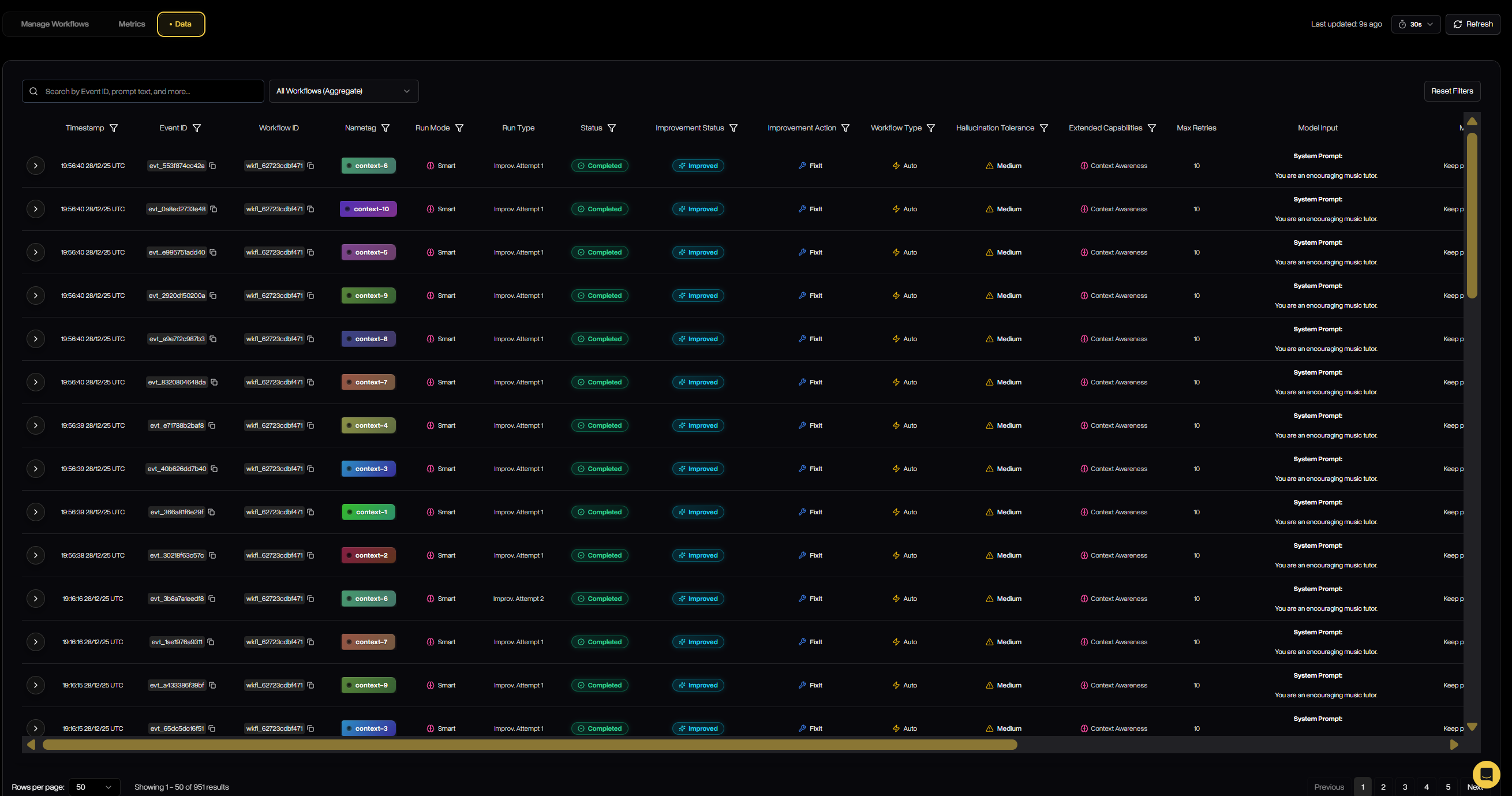 Defend Data tab showing evaluation runs and guardrail scores