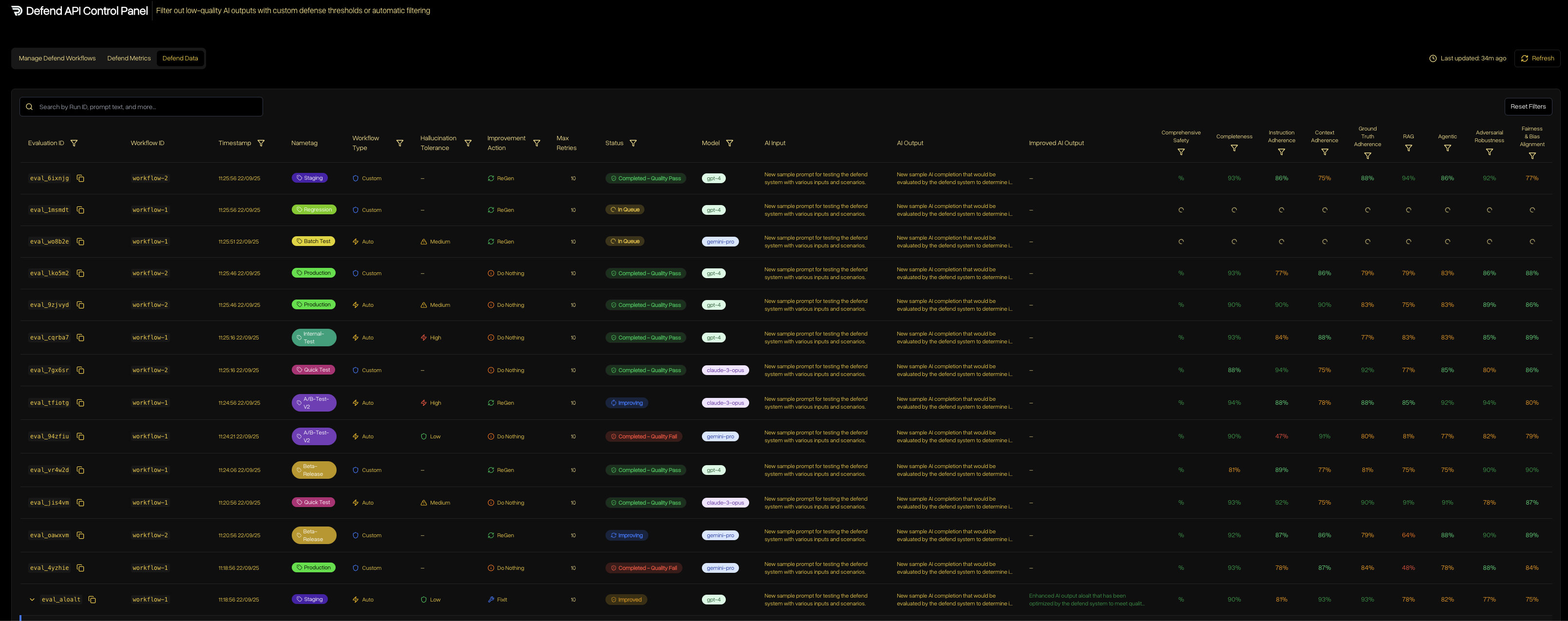 Defend Data tab showing evaluation runs and guardrail scores