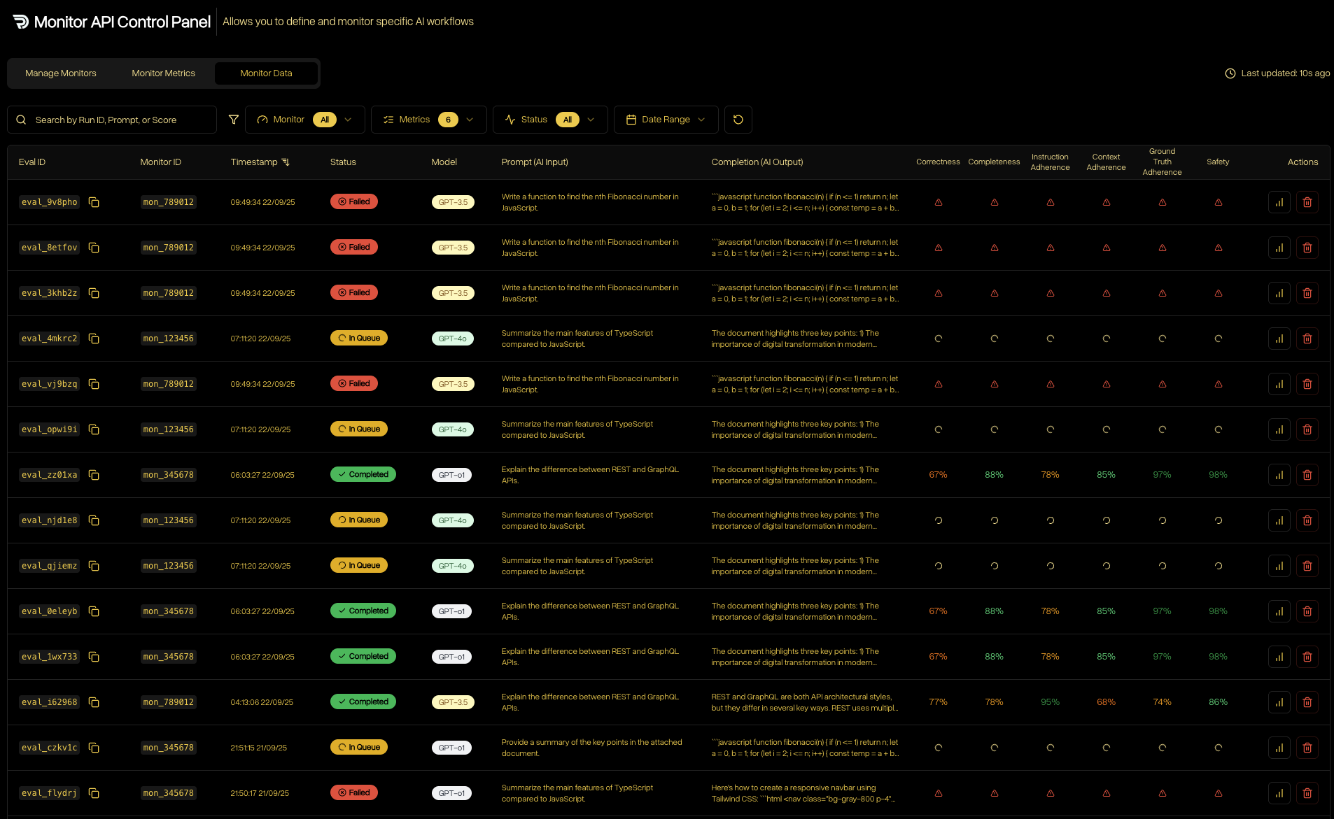 Monitor Data table of evaluated runs with filters and guardrail score columns