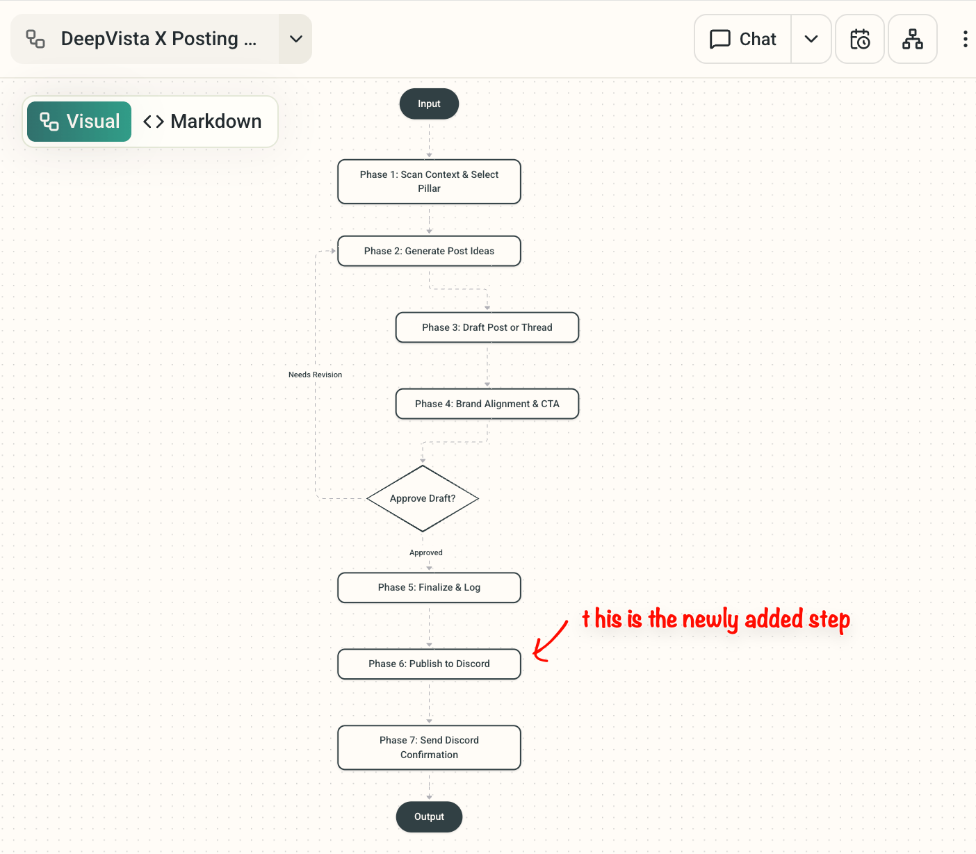 Adding a workflow step in plain language