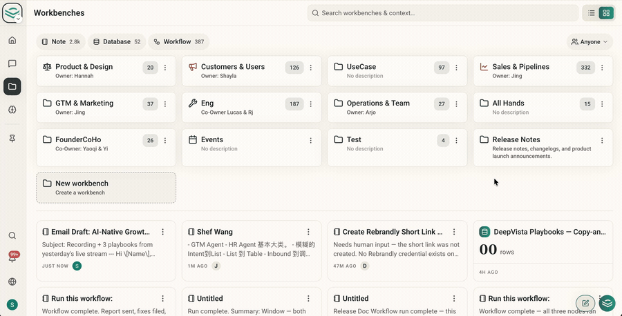 Opening a workbench directly into its rollup database view
