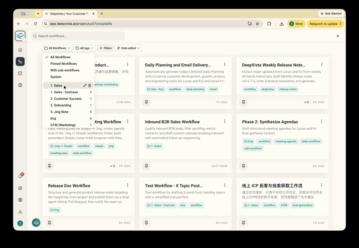 Workspace Workflow Folder Organization