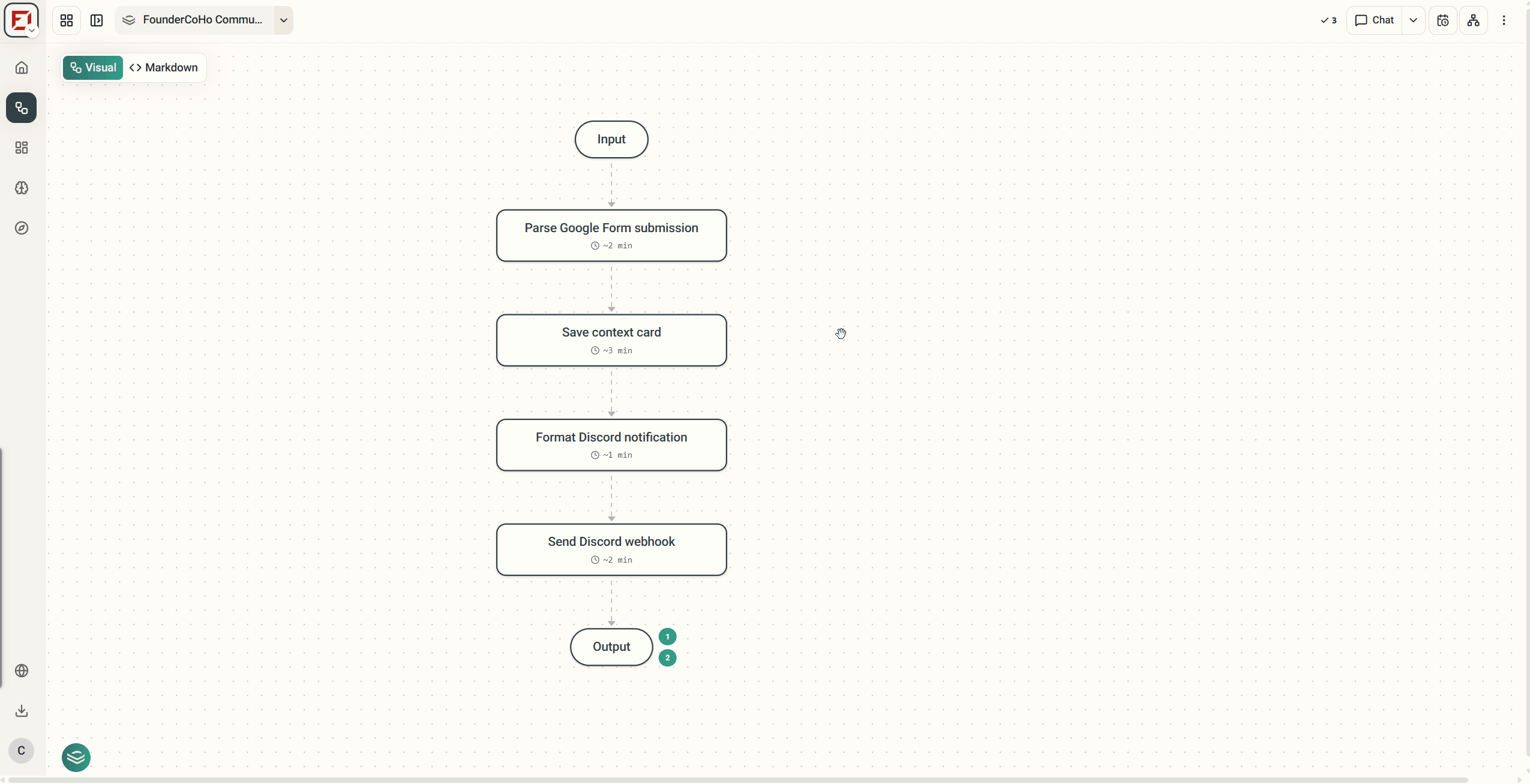 Verify Form Labels