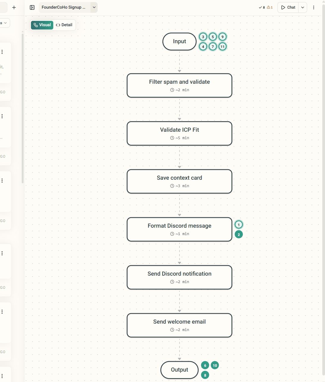 Setting up website form webhook