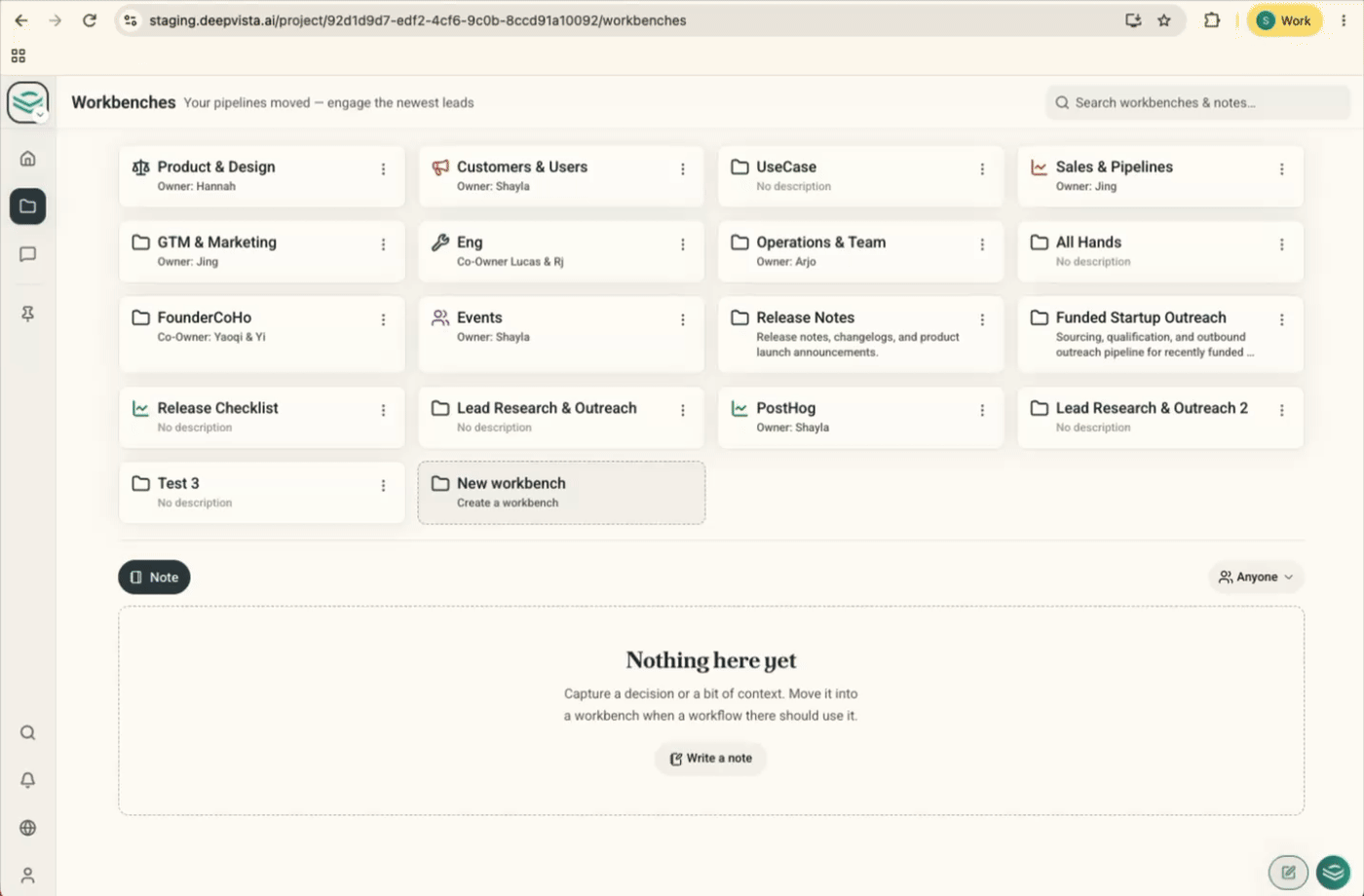 Creating a new workbench from a template or a blank canvas