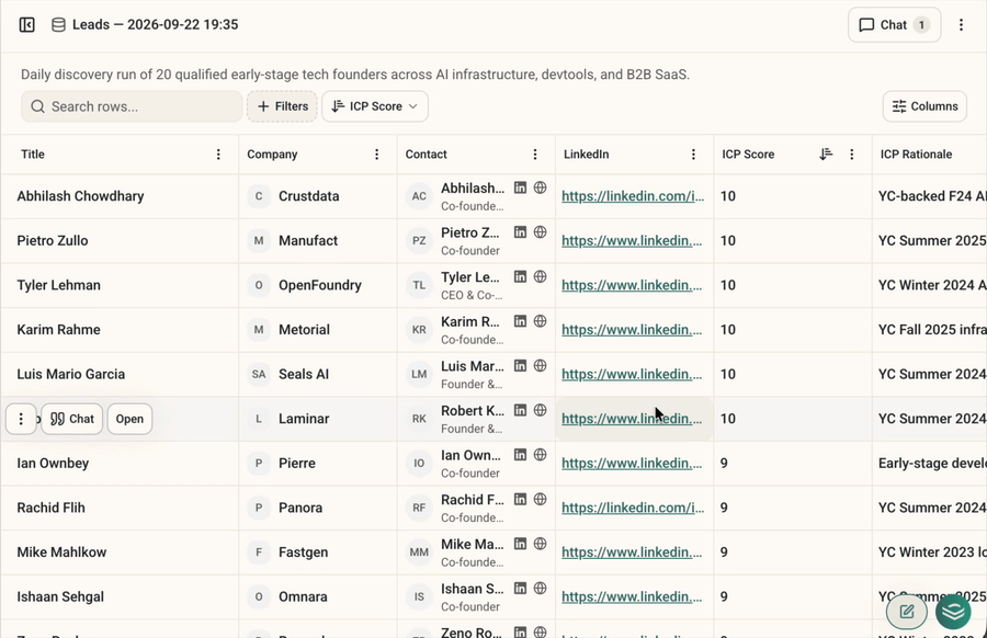 Running a Lead Discovery workflow to see complete lead profiles with clickable LinkedIn links