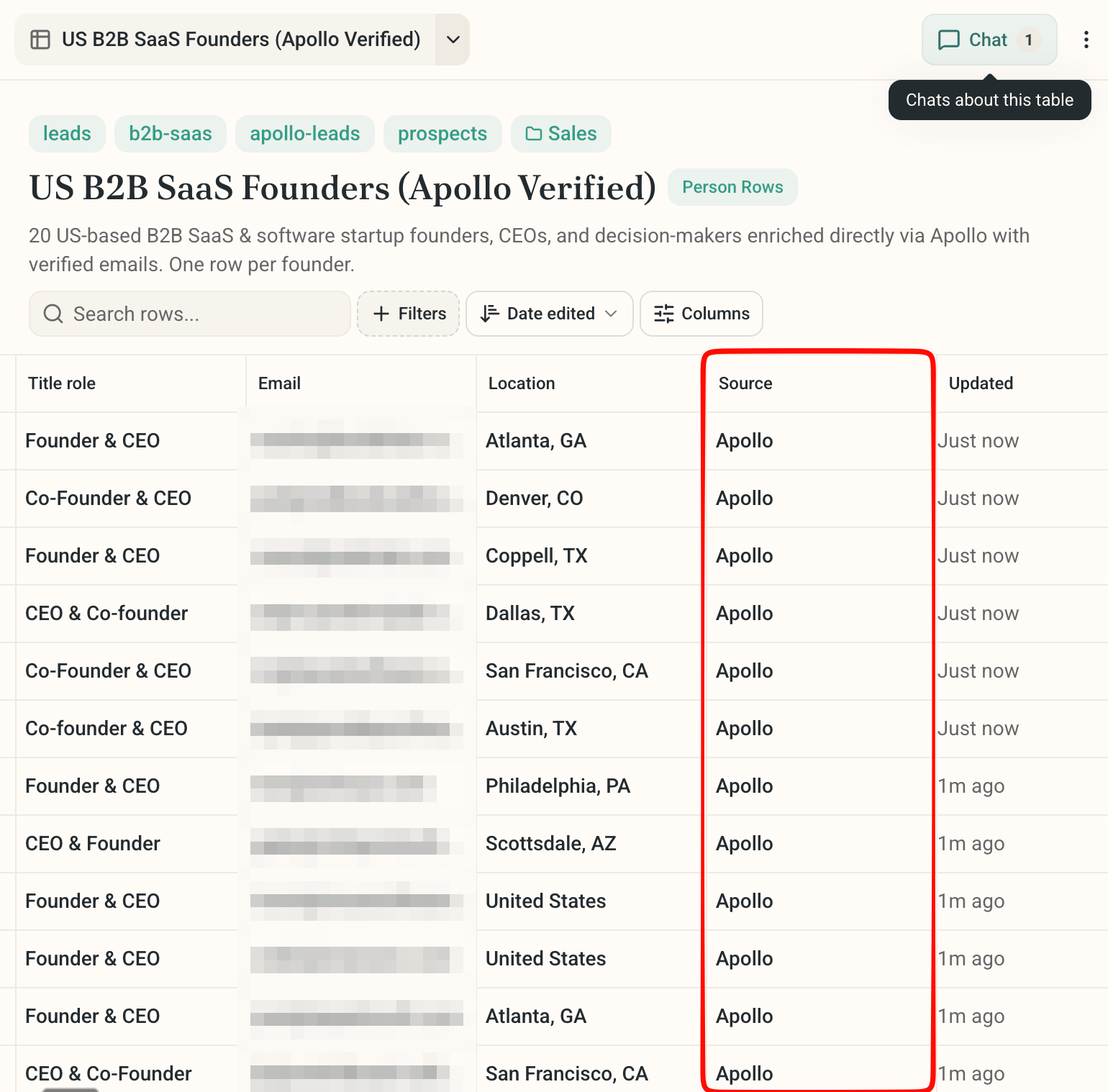 A US B2B SaaS Founders (Apollo Verified) tracker with a Source column set to Apollo on every row