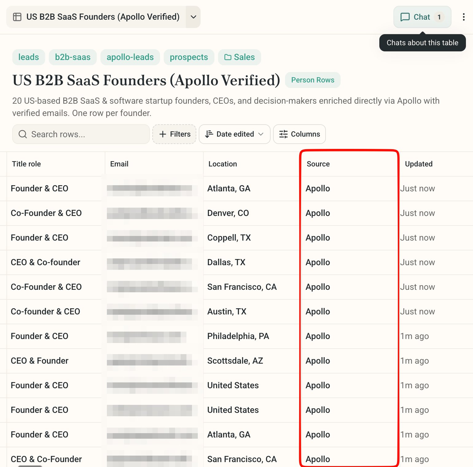 A US B2B SaaS Founders (Apollo Verified) tracker with a Source column set to Apollo on every row