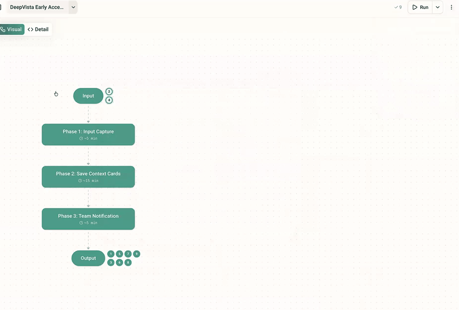 Animation3
