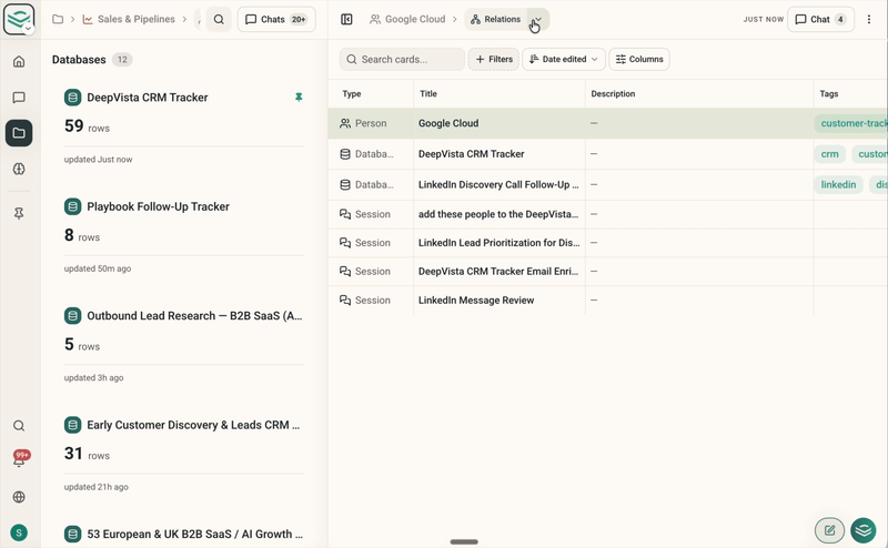 Browsing people and records aggregated across a workbench's databases
