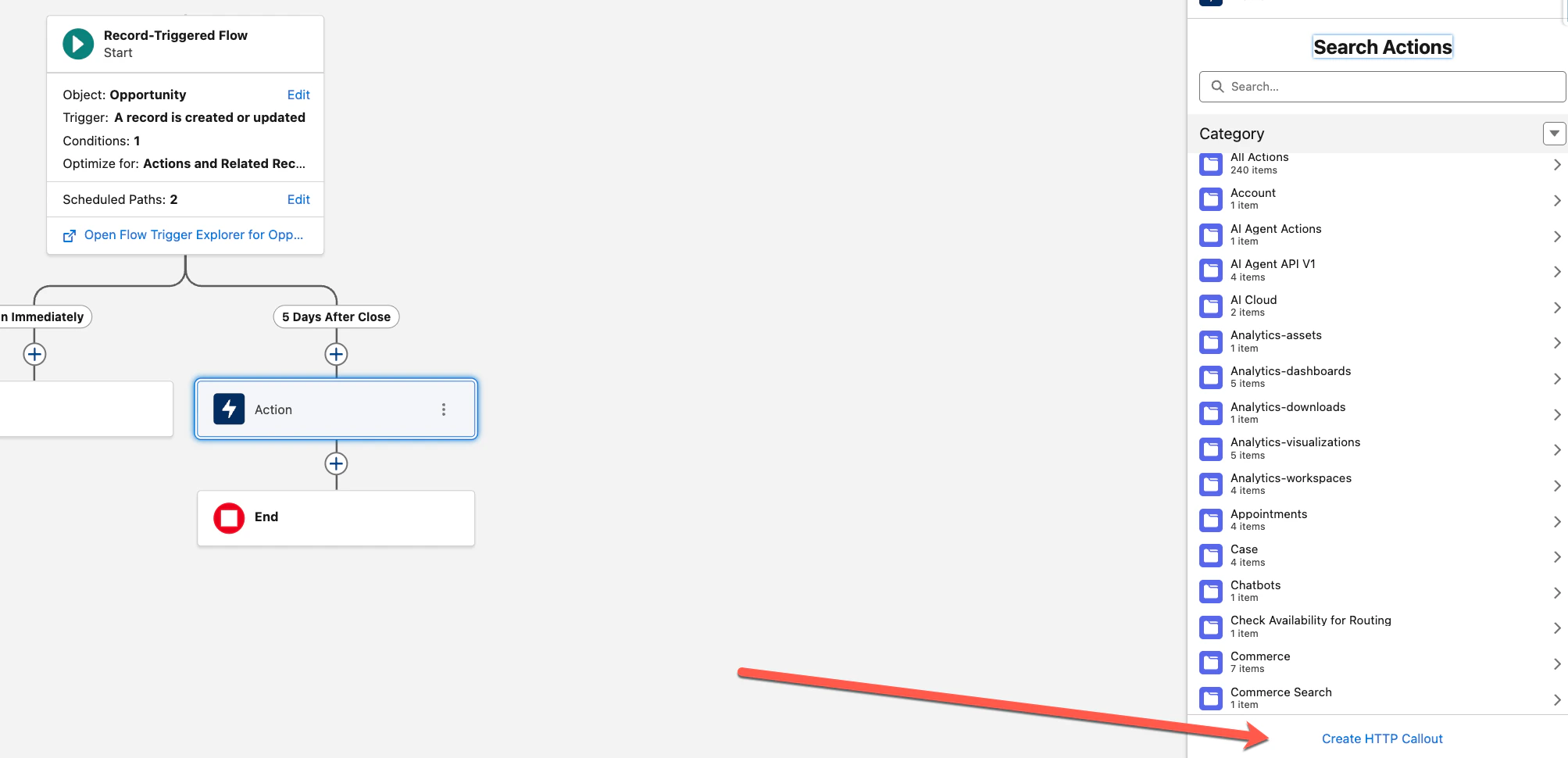 Search Actions panel with Create HTTP Callout option highlighted at the bottom