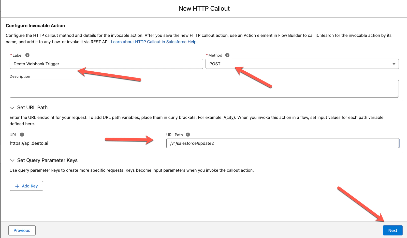 New HTTP Callout form showing Label "Deeto Webhook Trigger", Method POST, and URL Path /v1/salesforce/update2