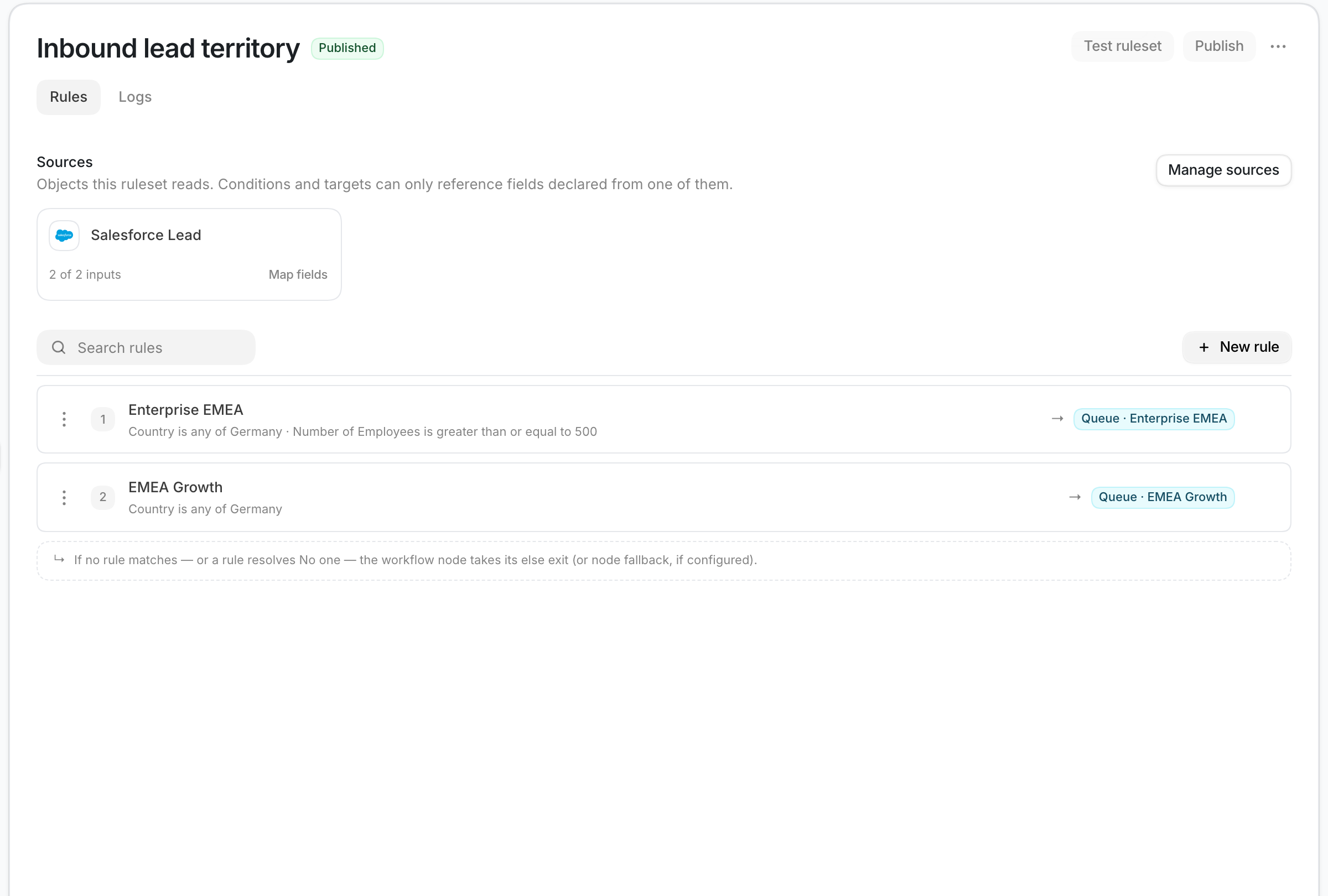 Published Inbound lead territory ruleset with a Salesforce Lead source and two EMEA routing rules