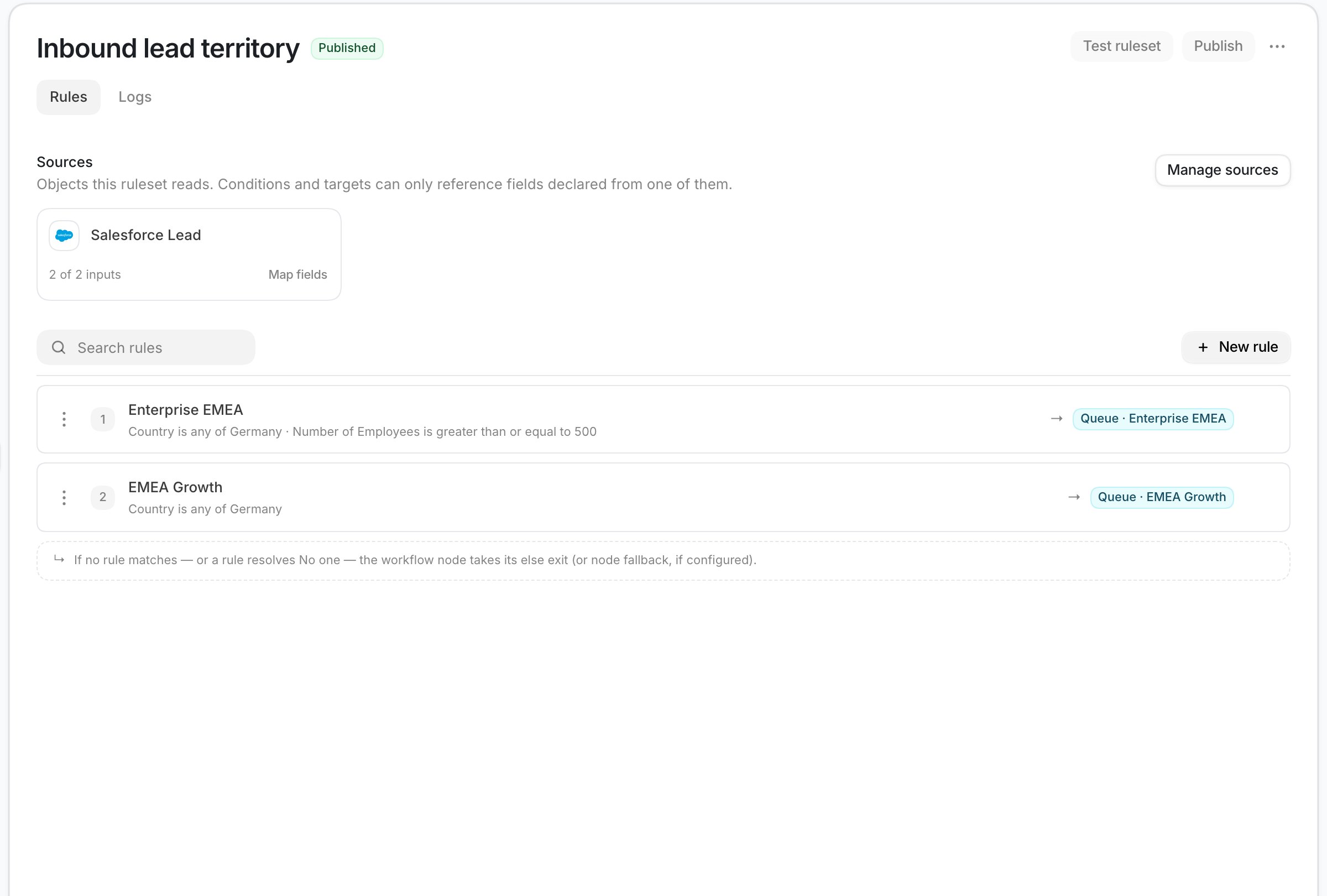 Published Inbound lead territory ruleset with a Salesforce Lead source and two EMEA routing rules