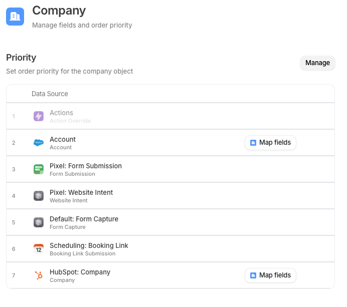 The Company object's fields and source priority