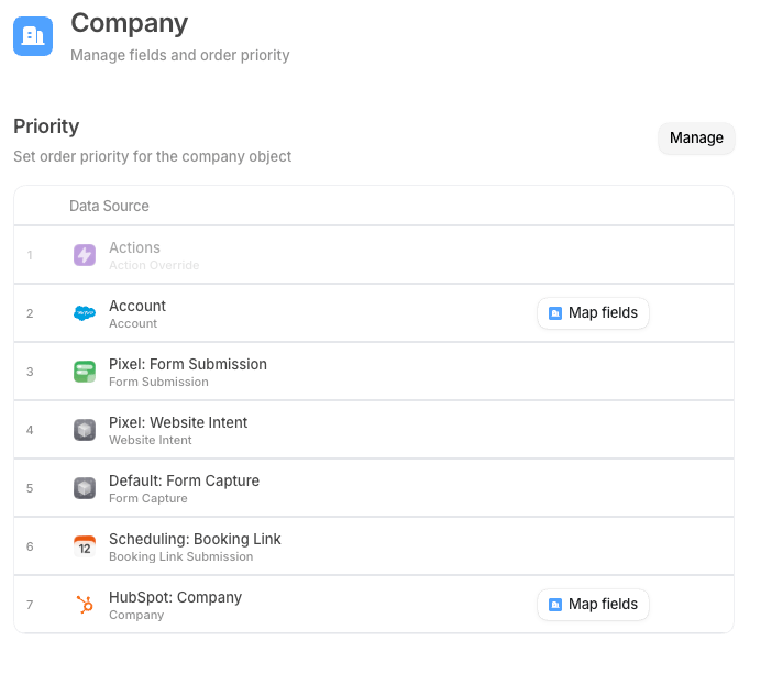 The Company object's fields and source priority