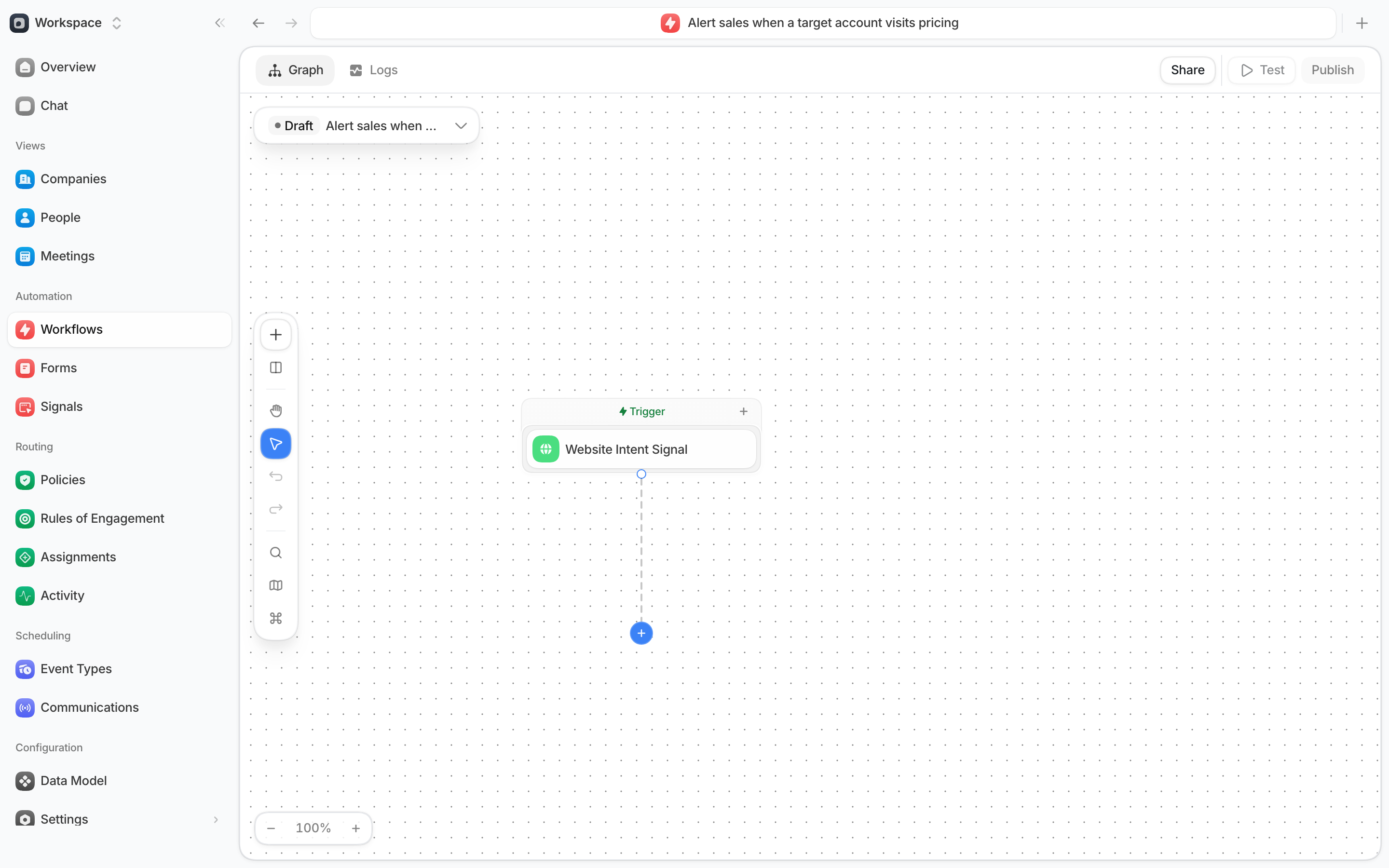 A workflow canvas with the Website Intent Signal trigger in place
