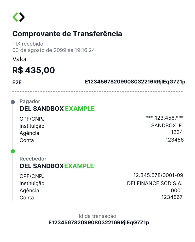 Comprovante oficial de transferência Pix emitido pela Delfinance, com valor, E2E, e os dados de pagador e recebedor