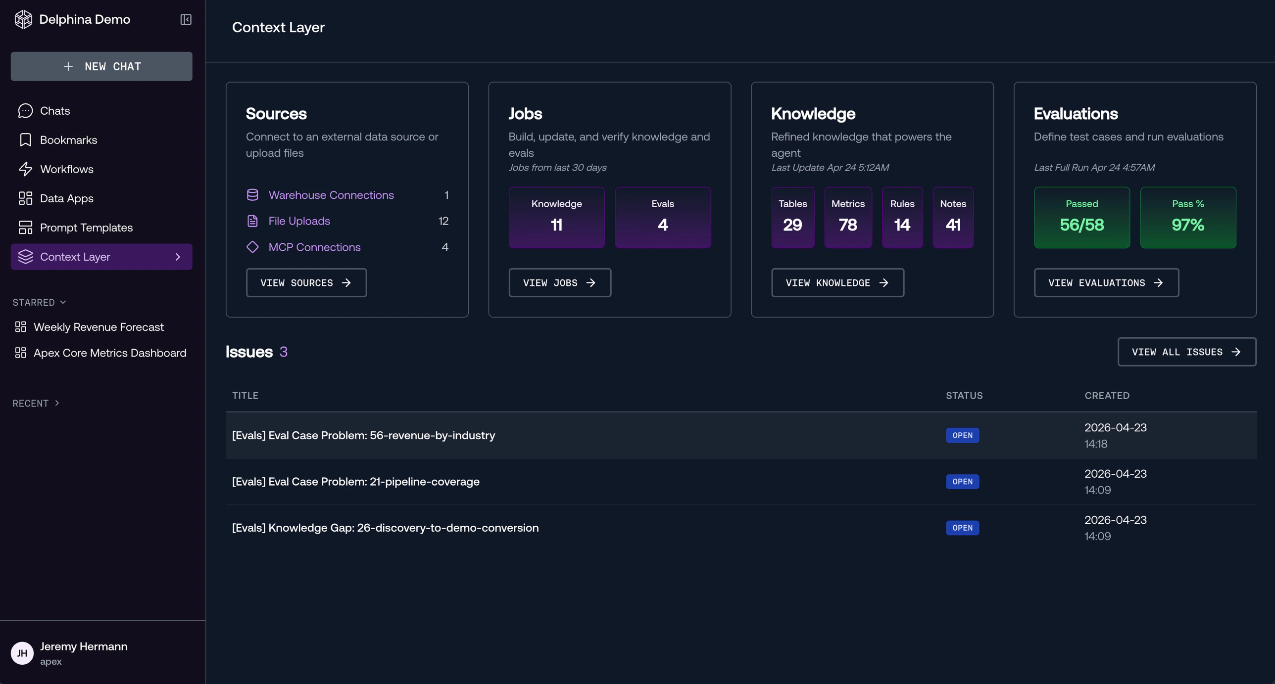 The Context Layer dashboard showing Sources, Jobs, Knowledge, Evaluations, and Issues
