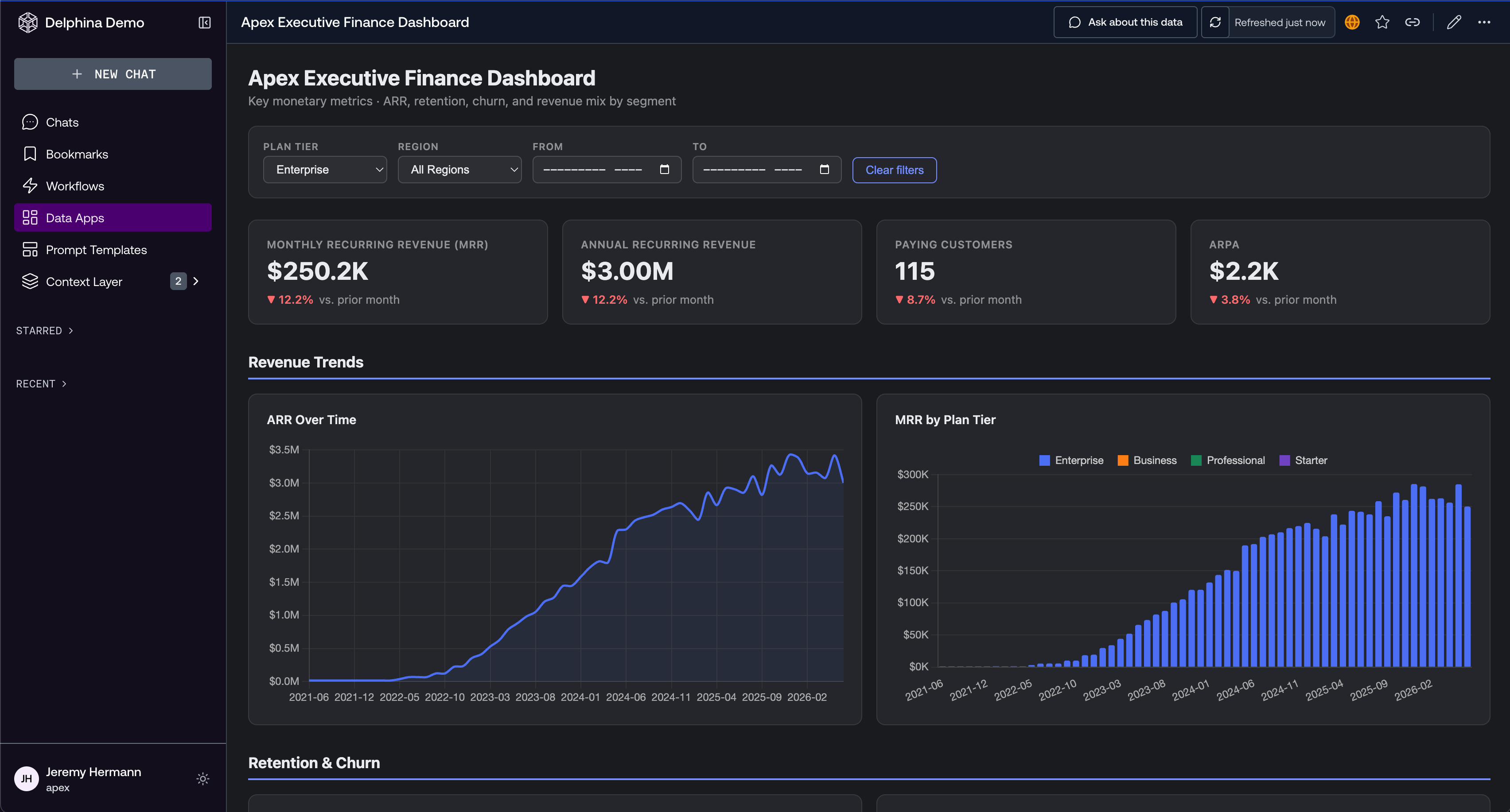 A Next Gen Data App: the Apex Executive Finance Dashboard with KPIs, filters, and charts